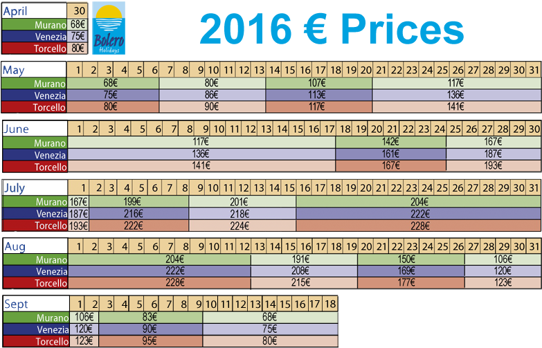 2016 Euro Prices Uk - Michaels Coupons September 2011 Clipart (800x516), Png Download