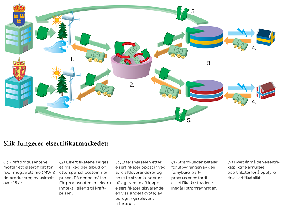 Download As Image - Illustration Clipart (1000x775), Png Download