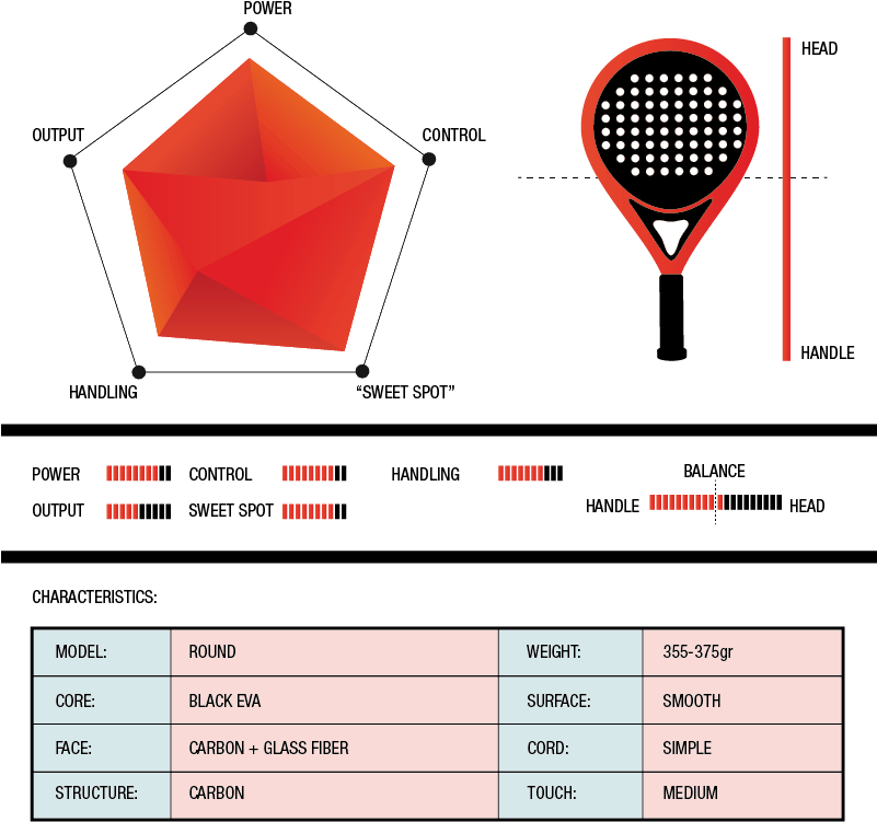 The First Impression Is A Balanced Racket But Something - Adidas Supernova Ctrl 1.8 Clipart (800x801), Png Download