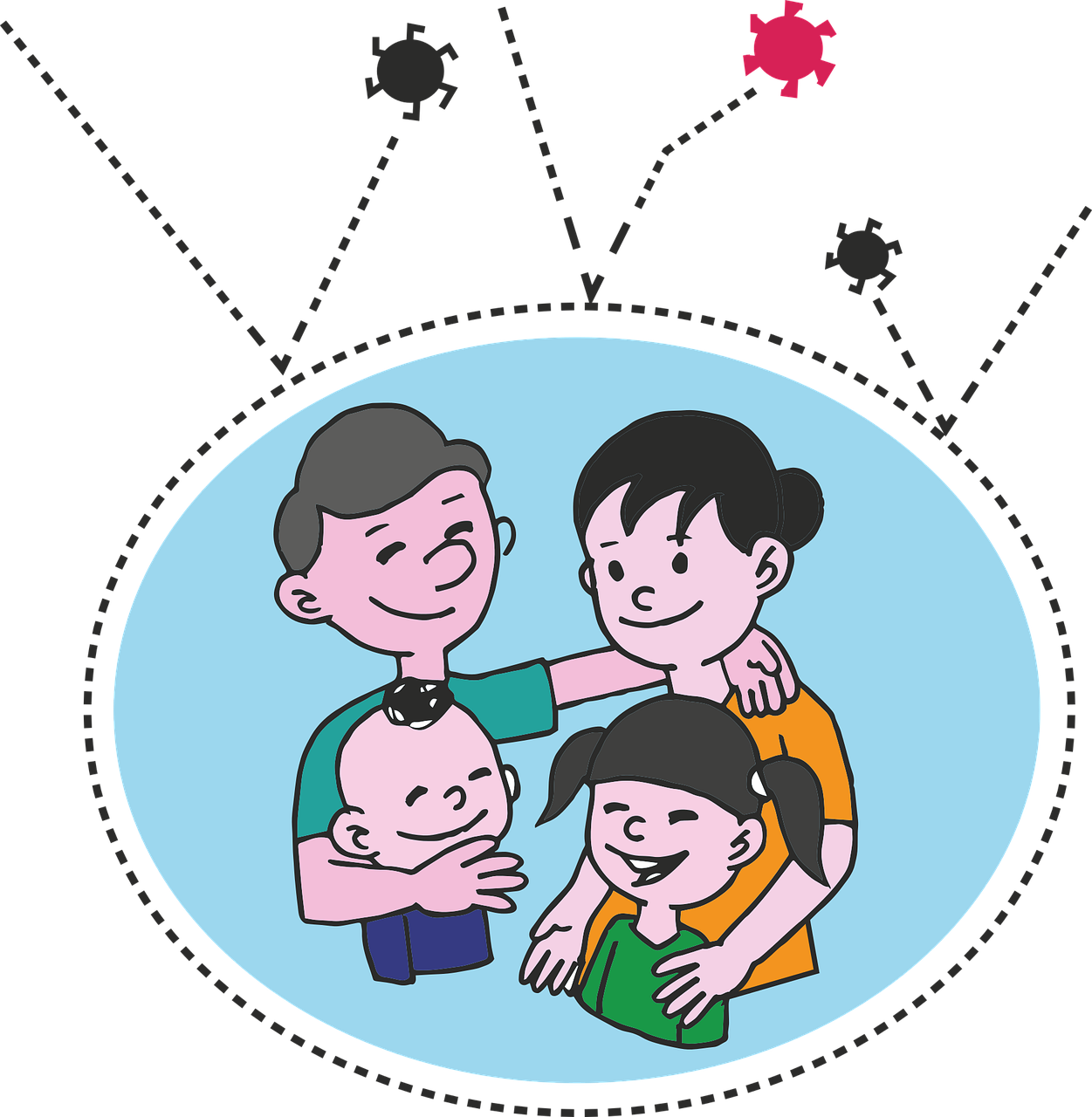 Family Mum Dad Child Children - Management Of Family Resources Clipart (1251x1280), Png Download