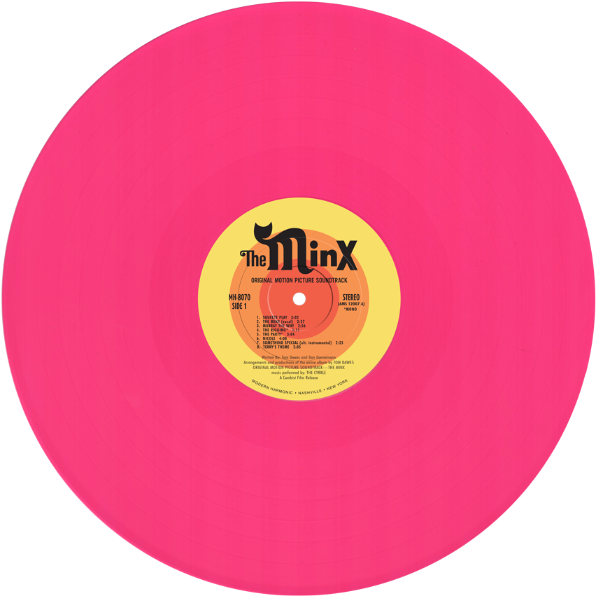 Cyrkle, The - Namitha Clipart (900x900), Png Download