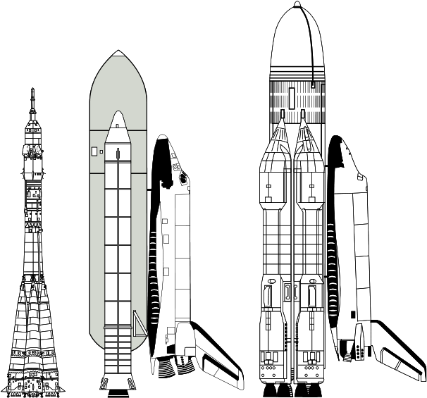 Soyuz, Space Shuttle, Buran Comparison - Energia Vs Space Shuttle Clipart (650x600), Png Download