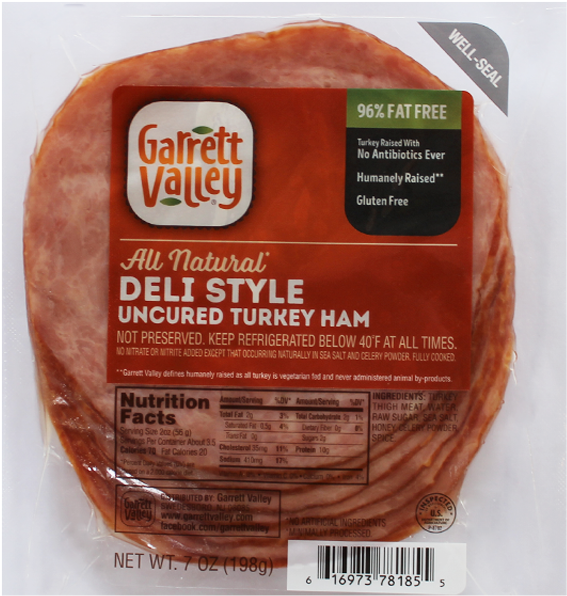 Sliced Turkey Ham - Pepperoni Clipart (974x640), Png Download