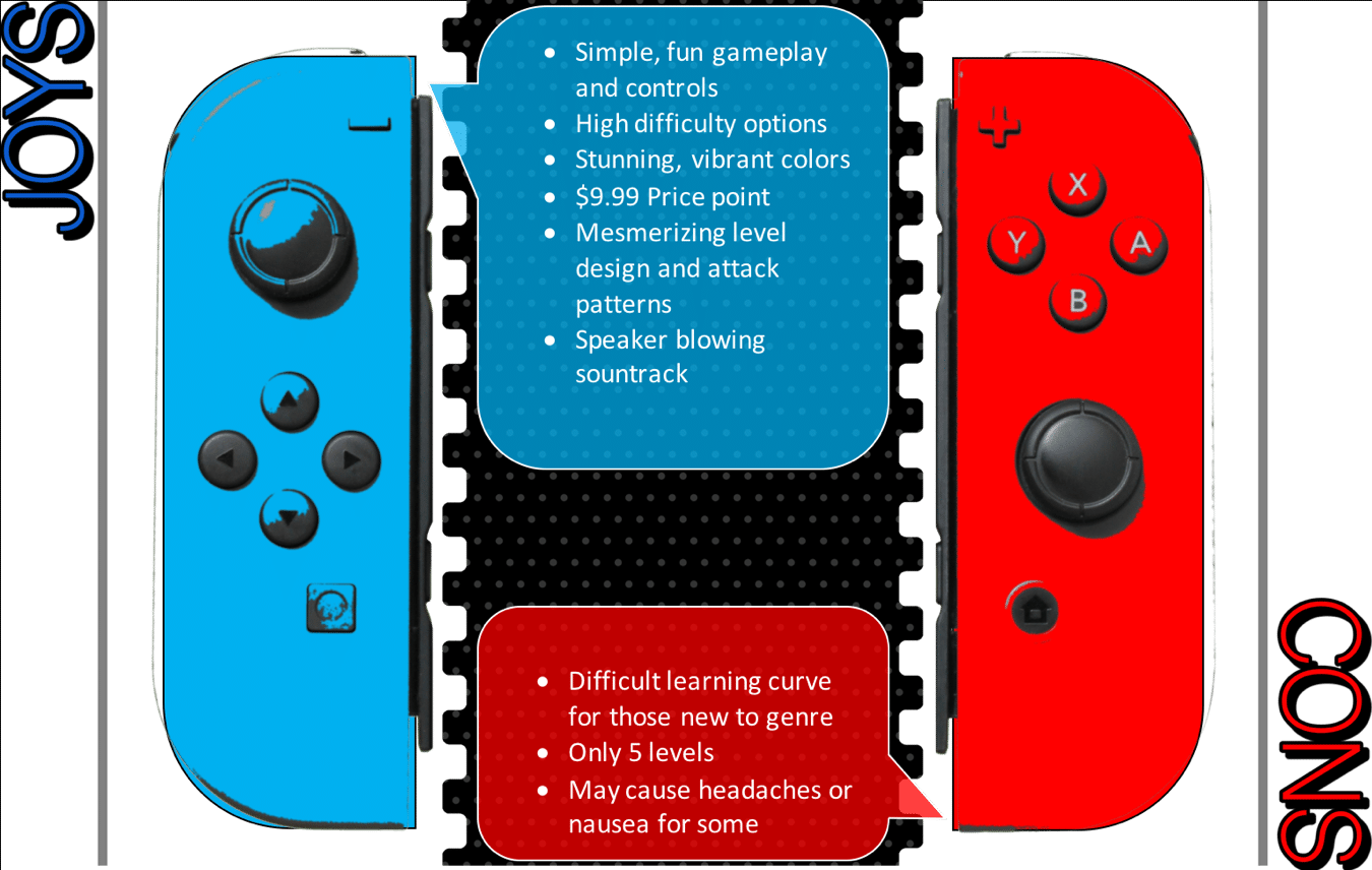 Overall, This Is A Great Game That Is Worth It's Price - Joy-con Clipart (1350x856), Png Download