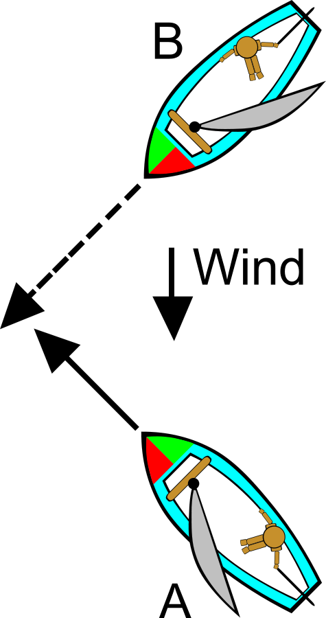 Rules Illustrations Png Clipart (475x900), Png Download