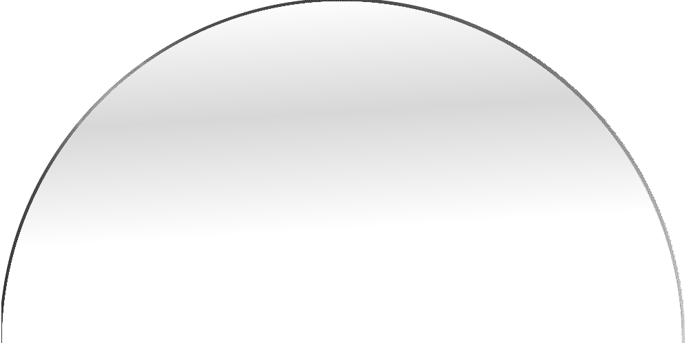 Top Glass Semi-circle - Half Circle Glass Png Clipart (1000x500), Png Download