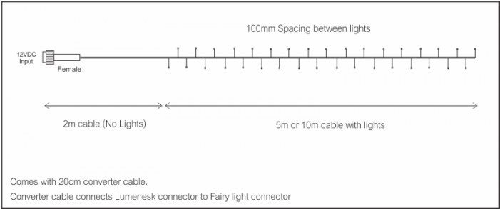 White Warm White Clipart (700x700), Png Download