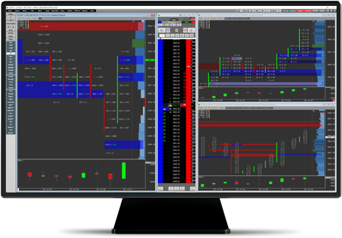 Intro To Real Time Support & Resistance Learn The Footprint Clipart (770x600), Png Download