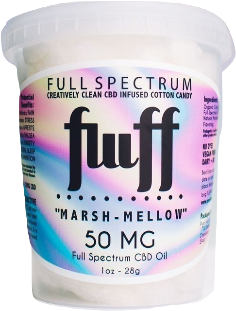 Full Spectrum Cbd Marash-mellow Cotton Candy Case Of - Ice Cream Clipart (490x647), Png Download