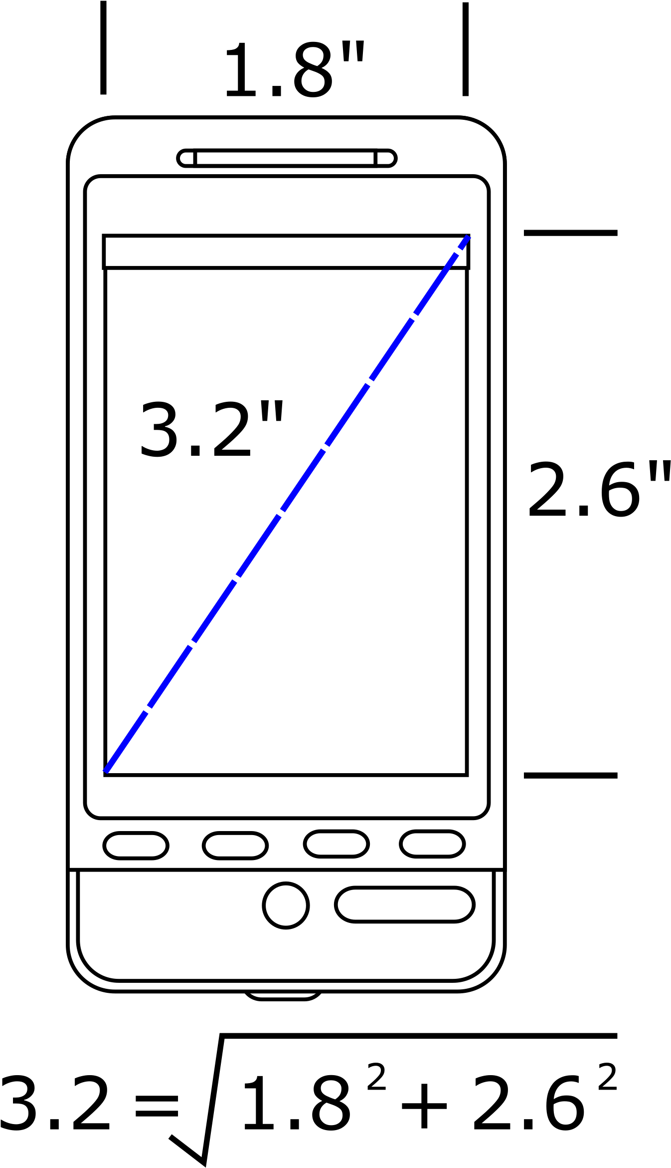 Clipart - Mobile Phone - Png Download (1405x2400), Png Download