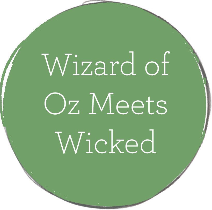 Wizard Of Oz Meets Wicked - Circle Clipart (826x814), Png Download