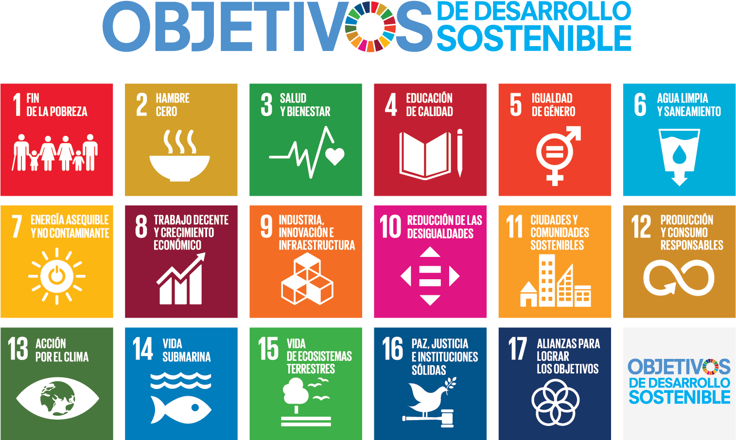 Suscríbete A Nuestra Newsletter - Un Sustainable Development Goals Clipart (1650x1275), Png Download