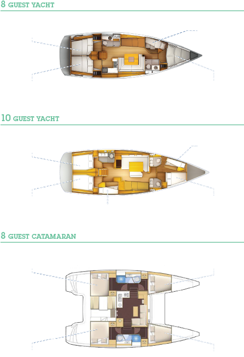 Your Sailing Holiday Around The Mediterranean Or Caribbean - Water Transportation Clipart (497x734), Png Download