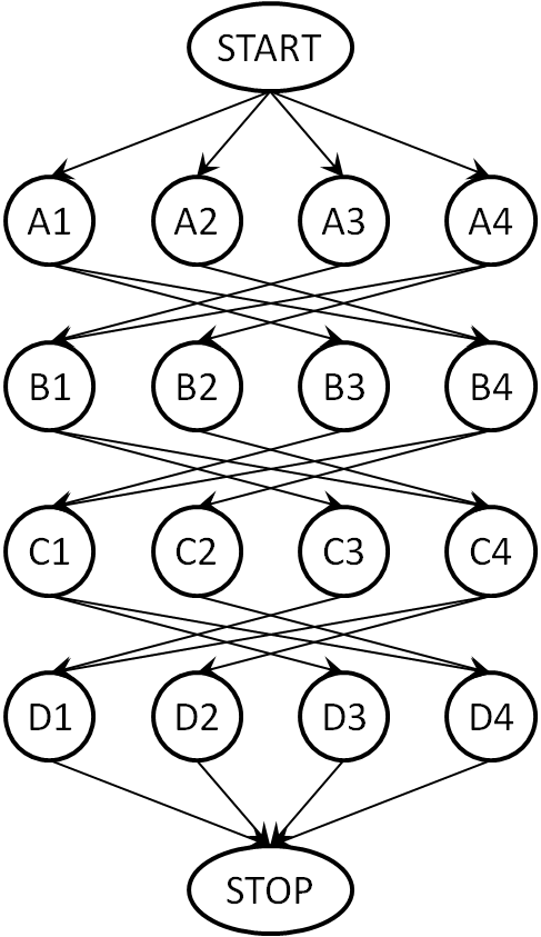 04, 12 July 2012 - Tamanho De Anel Clipart (487x843), Png Download