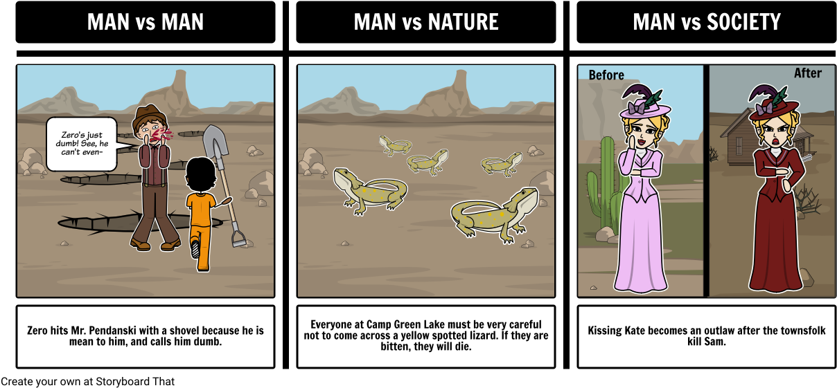 Literary Conflict Storyboard By Rebeccaray - Hector Zeroni Stanley Yelnats Clipart (1248x578), Png Download