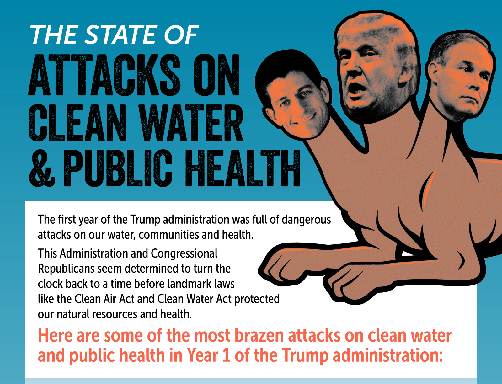 Get The Full State Of Pollution Graphic Here - Trump Water Act Clipart (1600x1224), Png Download