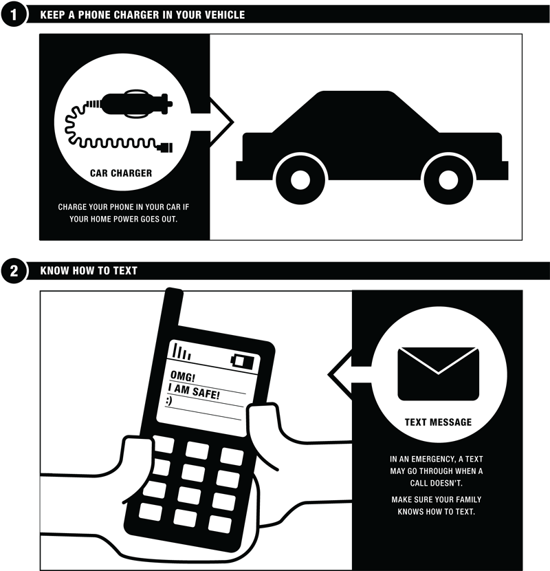 Family Communication Plan - Feature Phone Clipart (800x830), Png Download