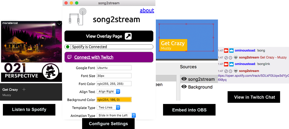 Basic Concept In An Image - Spotify Api Twitch Clipart (1200x536), Png Download