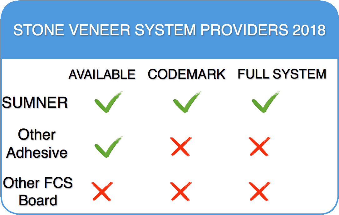 Builders Clipart (1224x828), Png Download