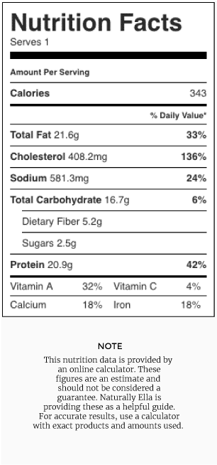See The Information - Nutrition Label Clipart (612x792), Png Download