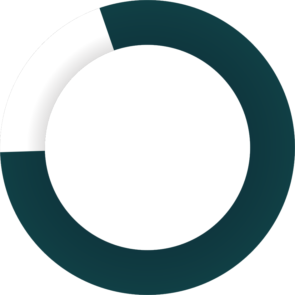 Circle Clipart (944x944), Png Download