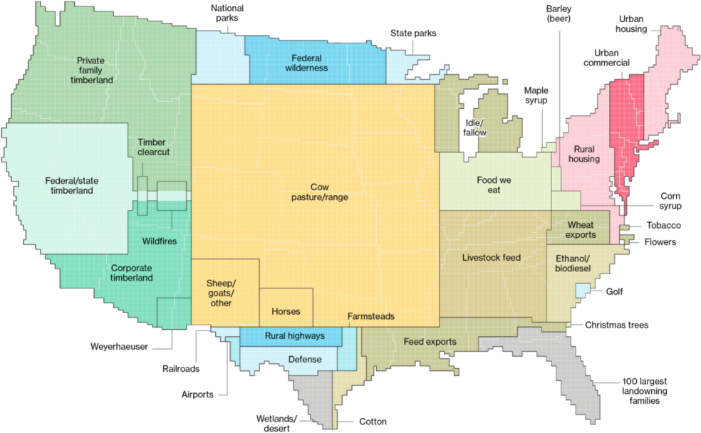 Page - America Uses Its Land Clipart (1000x643), Png Download