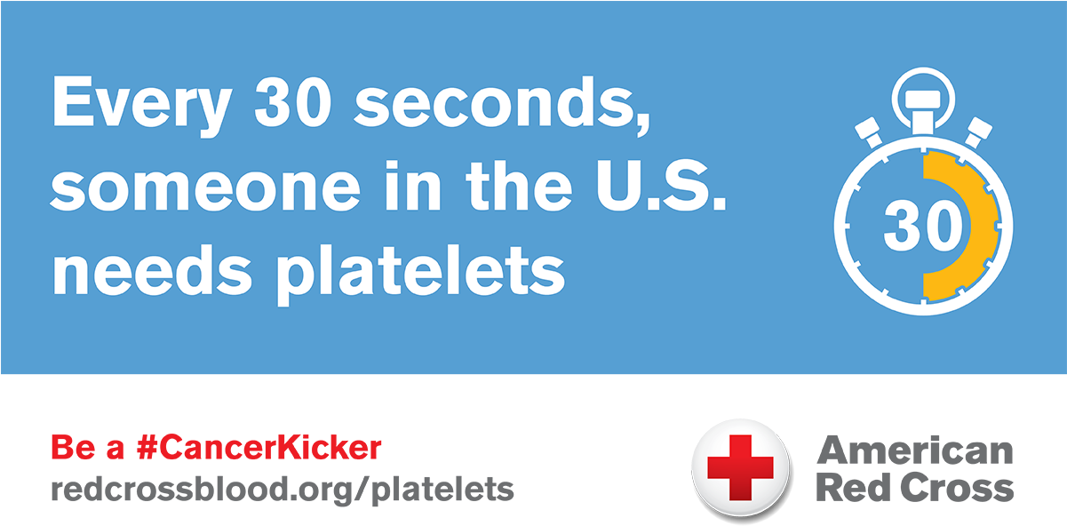 If You Have Type Ab, A , B Or O Blood, Learn More About - American Red Cross Clipart (1200x630), Png Download