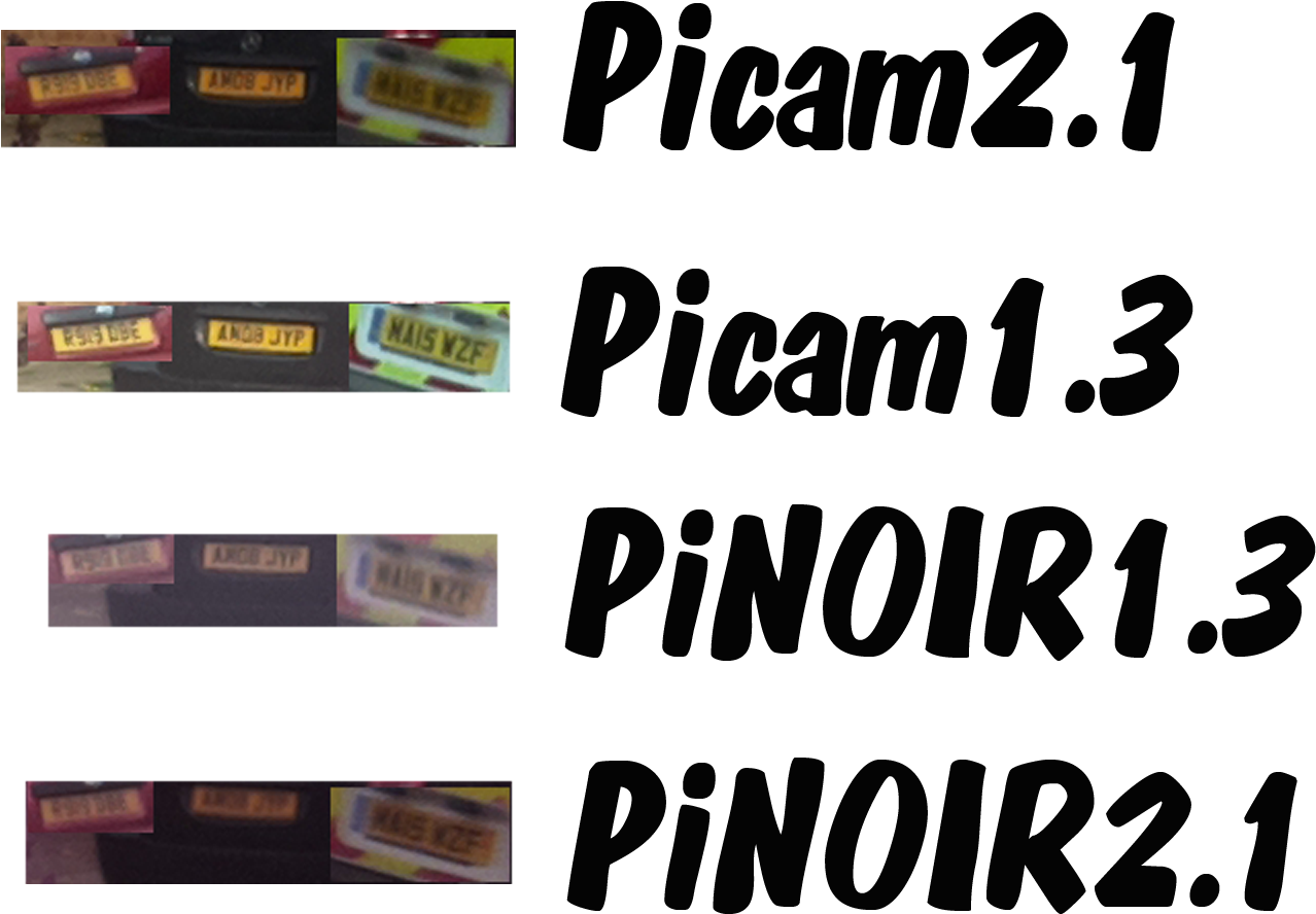 Registration Plates Close-up Clipart (1373x975), Png Download