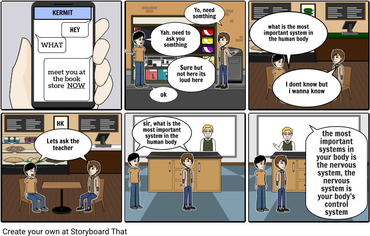 The Importance In The Human Body - Comics Clipart (757x489), Png Download