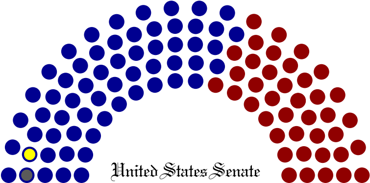 67 Votes Climate Bill - 2018 Midterm Election Results House Of Representatives Clipart (800x400), Png Download