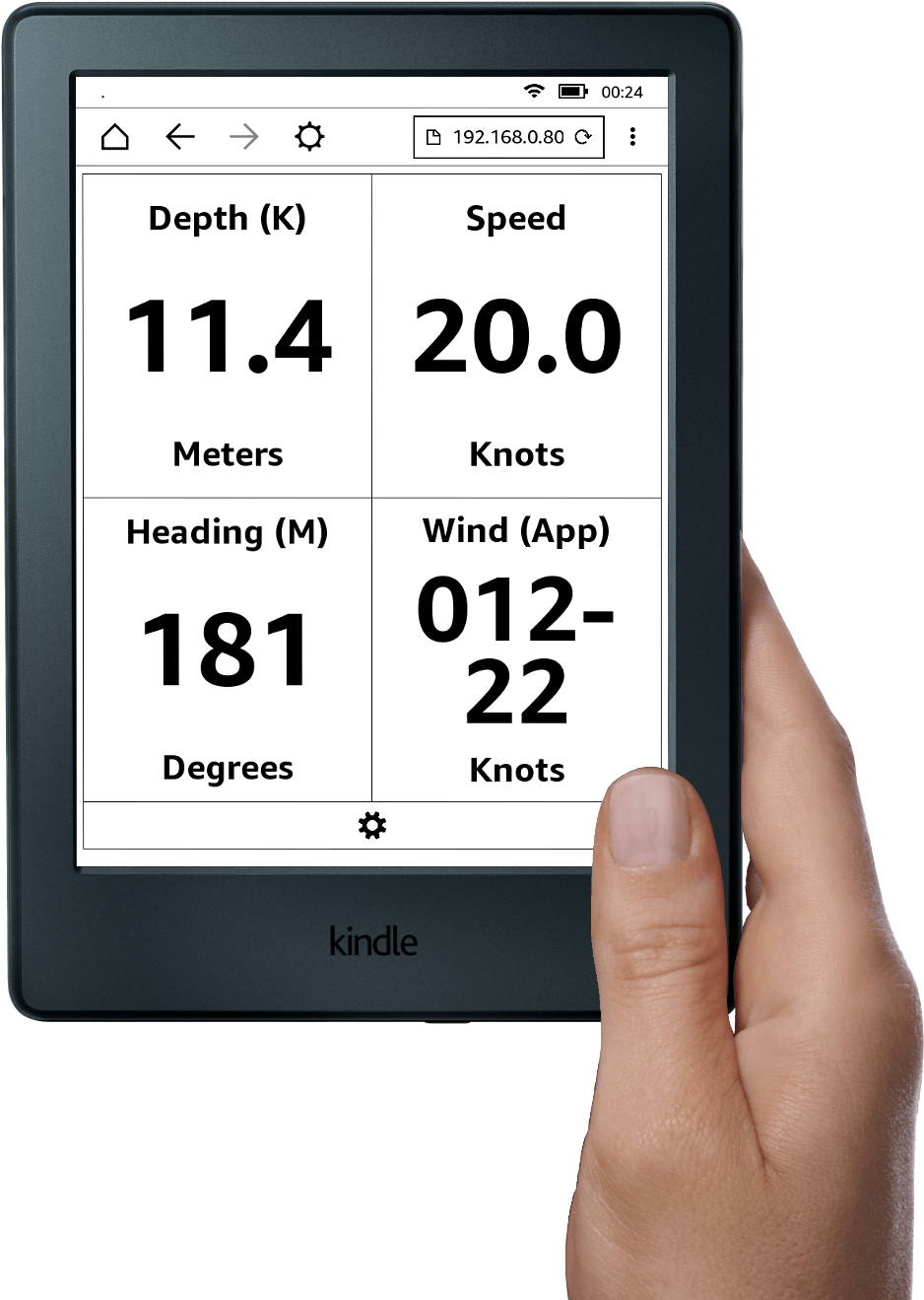 Read Anything Good Lately - Hand Clipart (1320x1548), Png Download