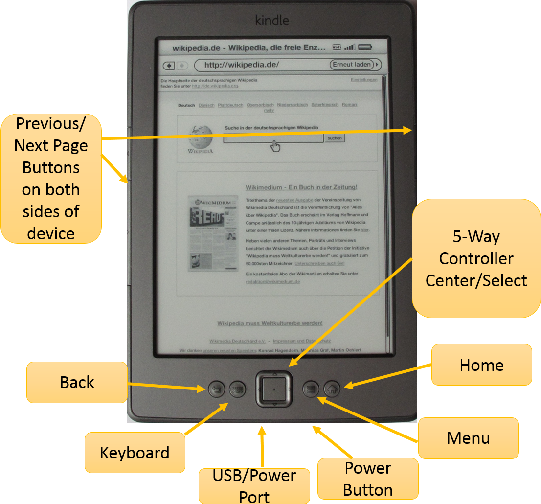 Kindle Clipart (1105x1060), Png Download
