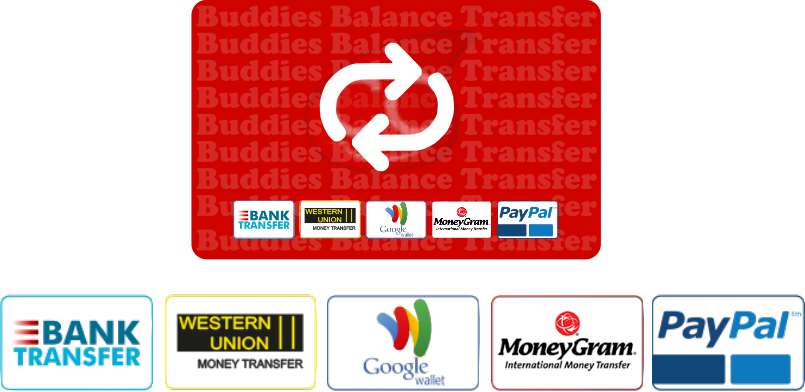 Buddies Balance Transfer Clipart (805x392), Png Download