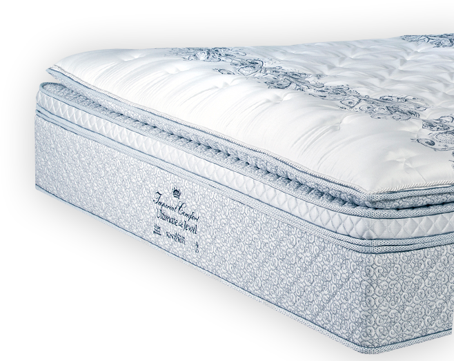 Mattress Clipart (658x523), Png Download