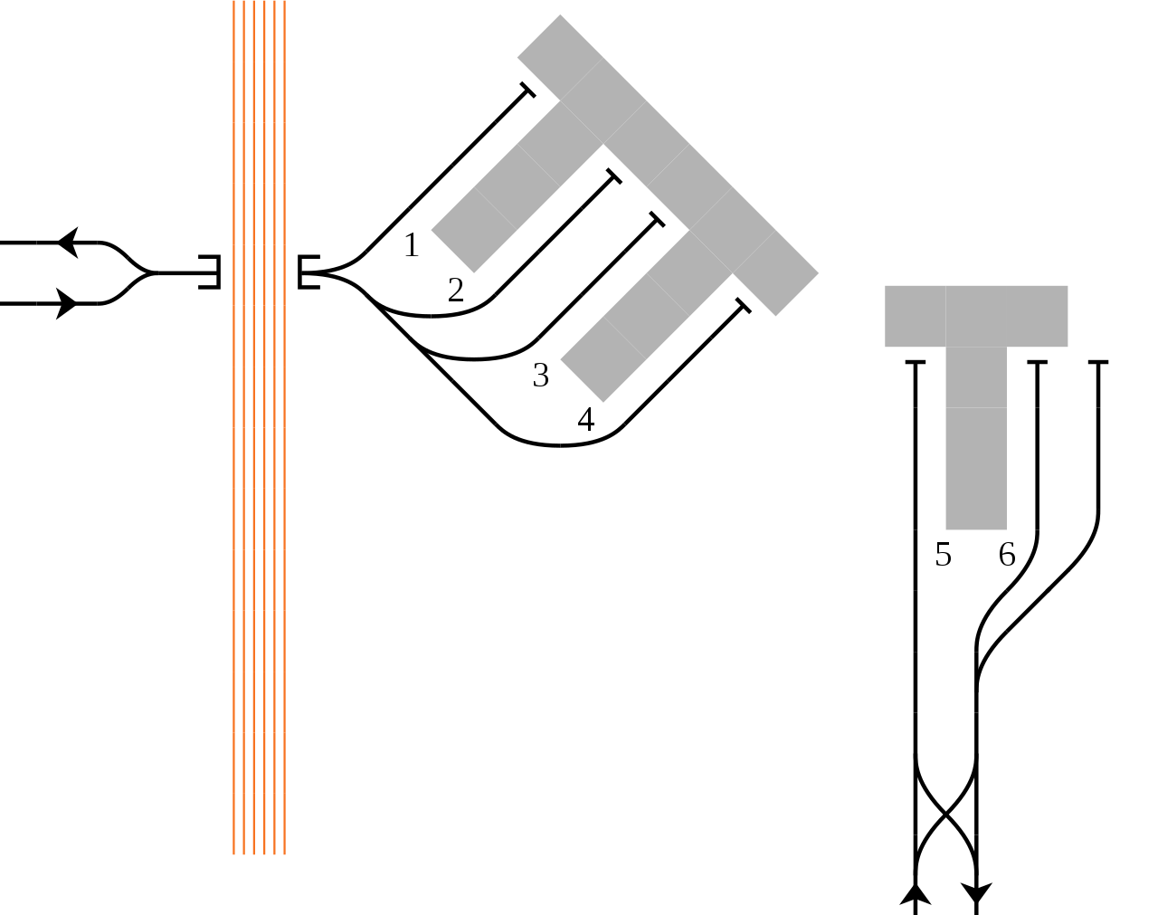 Rail Tracks Map Meitetsu Gifu Station Clipart (1280x1011), Png Download