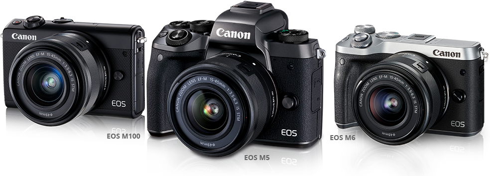 Canon Camera Png Clipart (983x359), Png Download