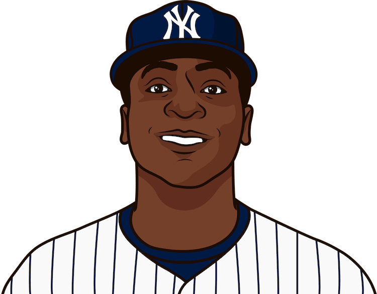 Which Team Had The Most Home Runs In A Season - Logos And Uniforms Of The New York Yankees Clipart (750x585), Png Download