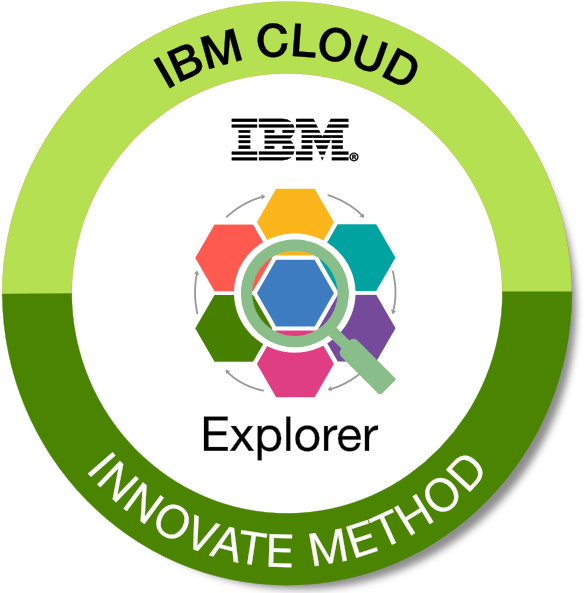 Ibm Cloud Innovate Method Explorer Clipart (600x600), Png Download