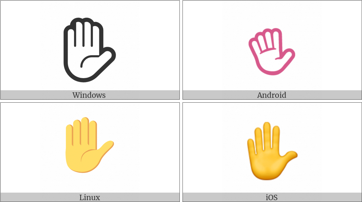 Raised Hand On Various Operating Systems - Illustration Clipart (1200x675), Png Download