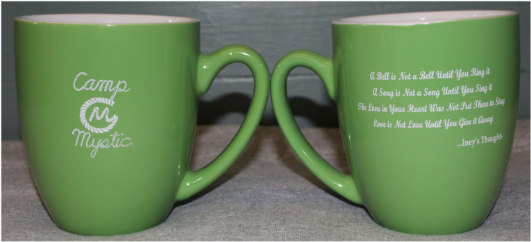 Coffee Mug Clipart (907x603), Png Download