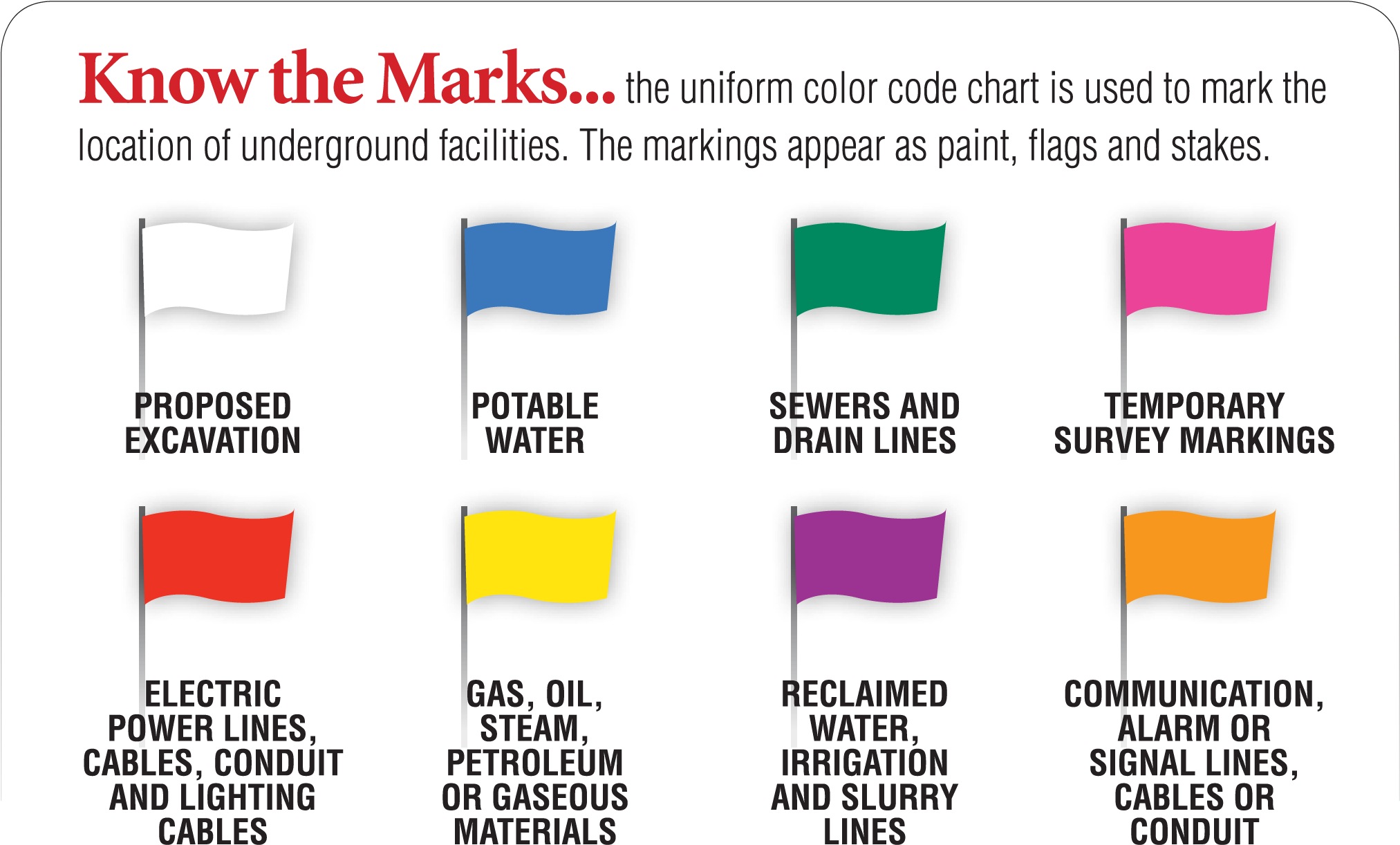 Markers Image - Art Clipart (2036x1245), Png Download