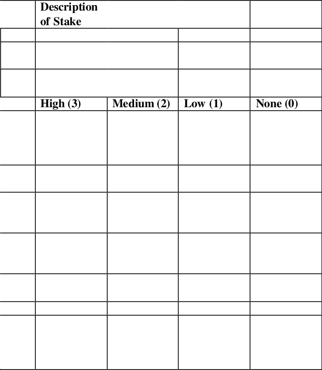 Ethical Analysis Grid Clipart (639x735), Png Download