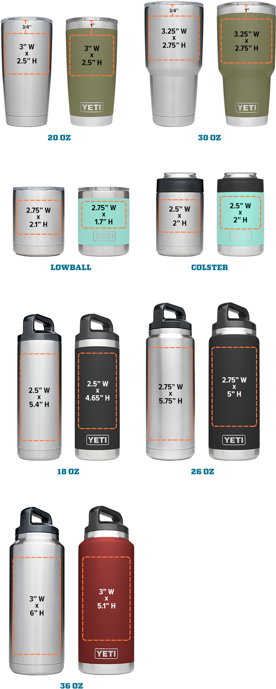 Marking Area On Customized Duracoat Yeti Rambler Clipart (620x1427), Png Download