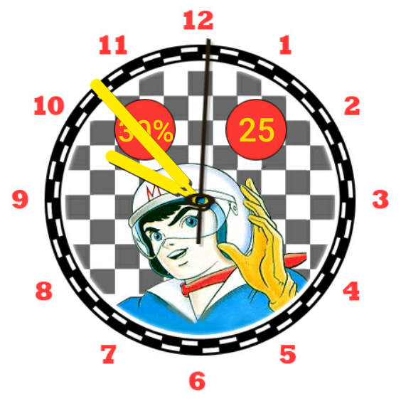 Speed Racer Preview Clipart (564x564), Png Download