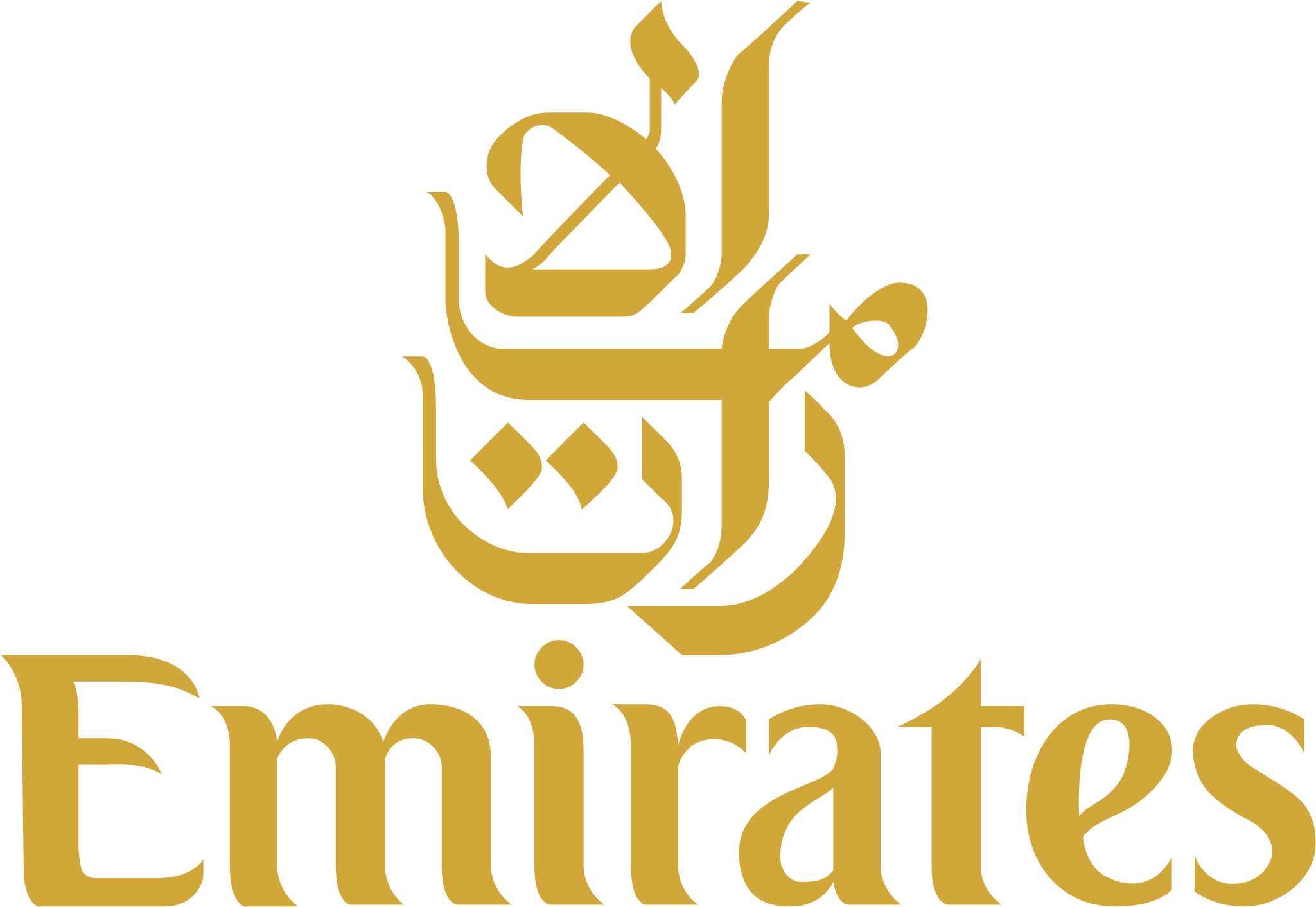 Emirates Airlines Logo Png Transparent Clipart (2400x2400), Png Download