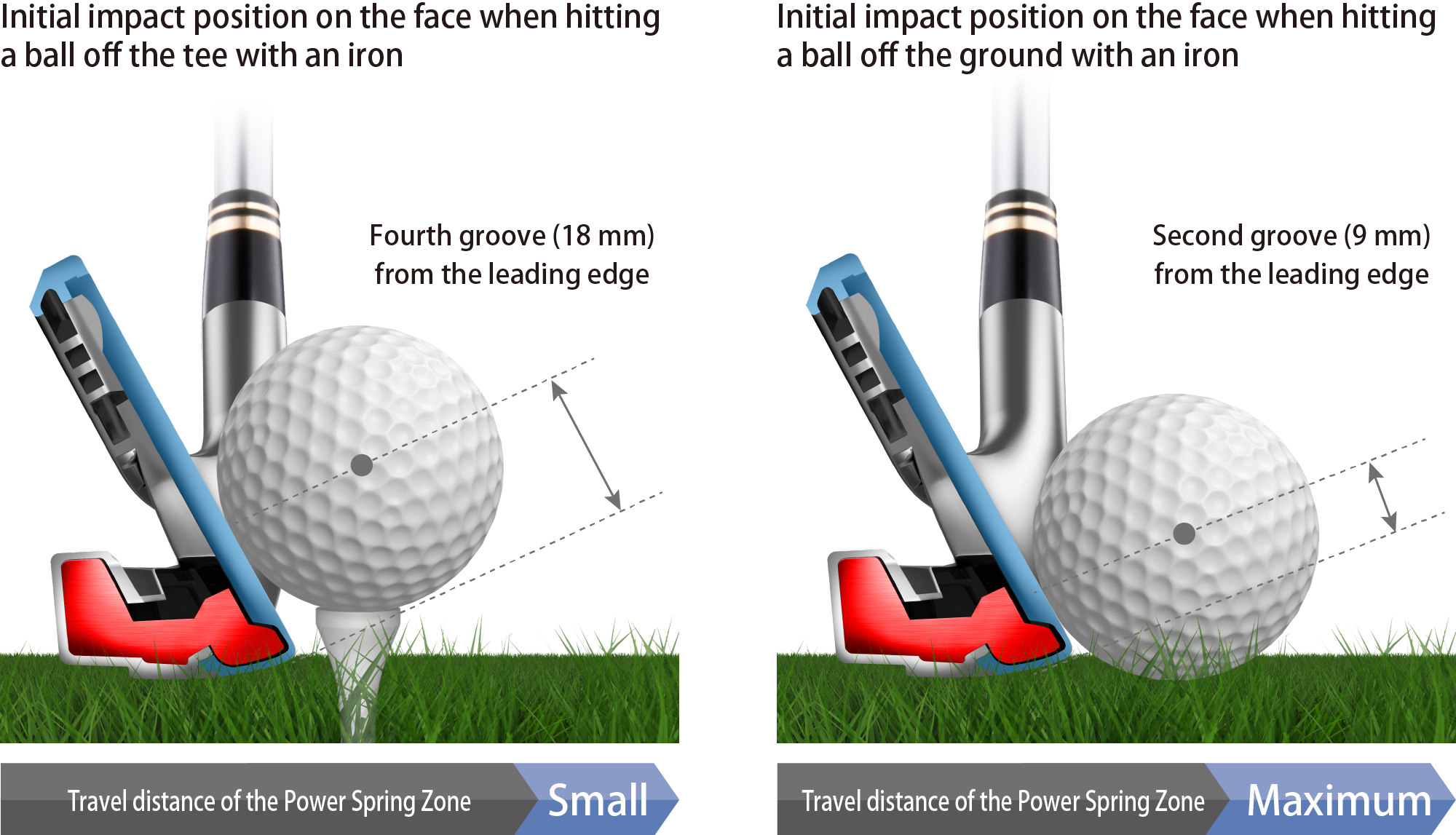 Zone Upon Impact Before Returning To Its Original Form - Golf Iron Impact Clipart (2000x1147), Png Download