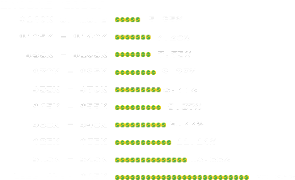 Press Start Clipart (1000x618), Png Download