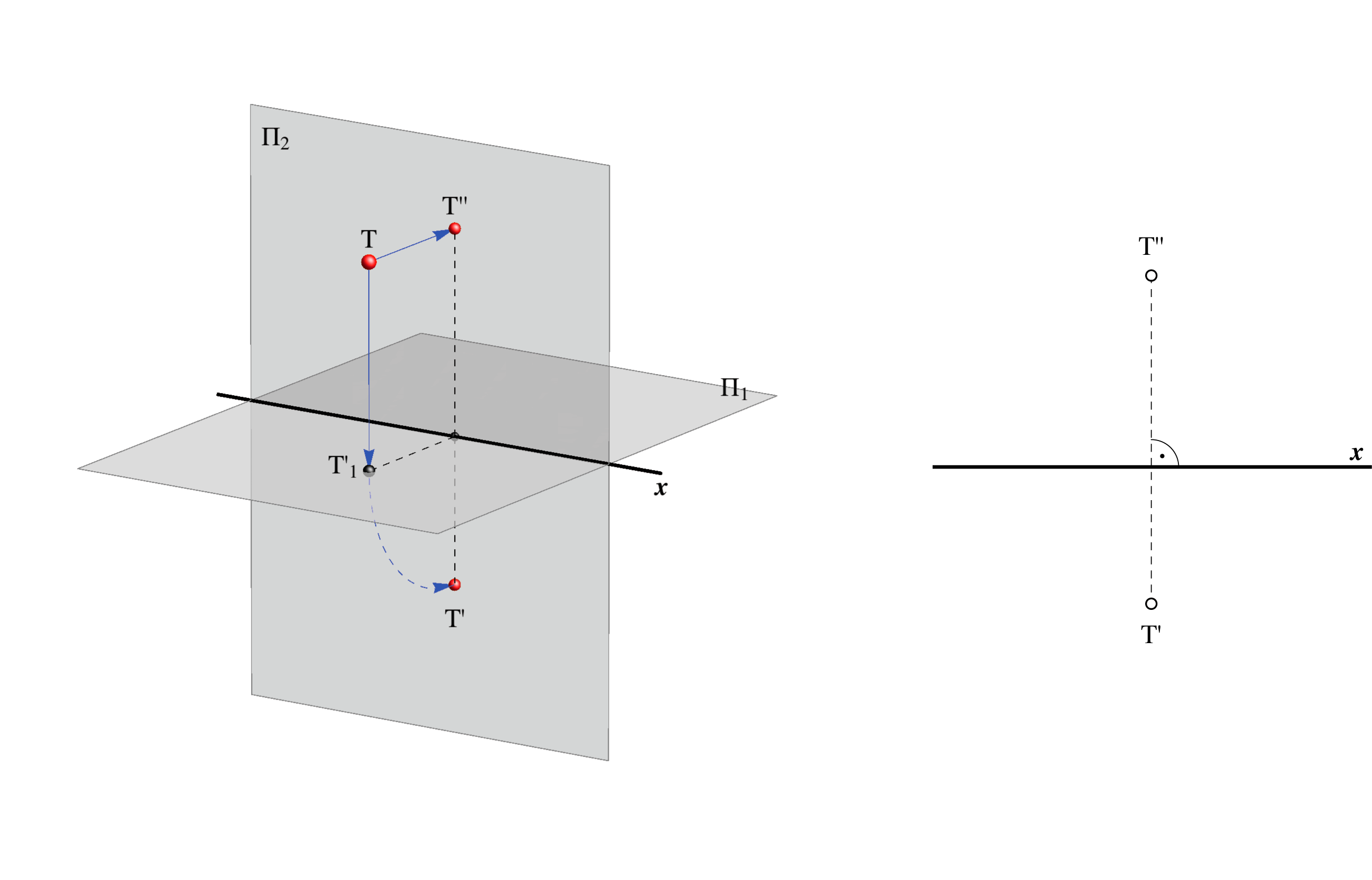 In Space, We Introduce A Left Rectangular Coordinate - Shelf Clipart (2835x1667), Png Download