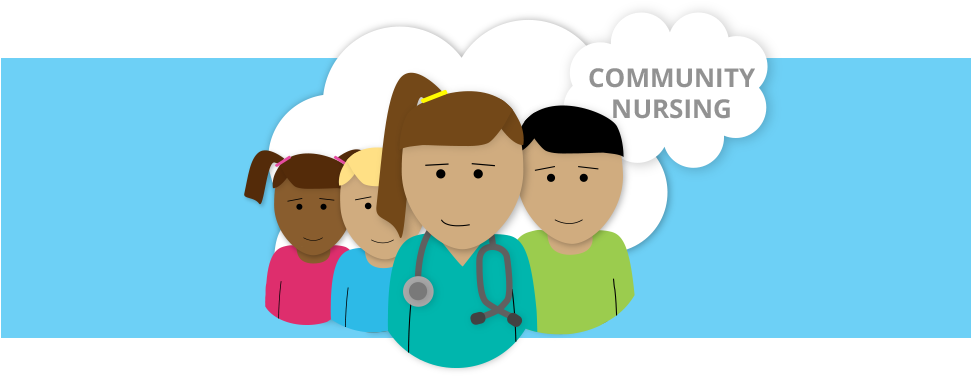 970 X 400 1 - Community Nurse Clipart - Png Download (970x400), Png Download