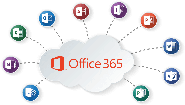 Office 365 Cloud Apps , Png Download - Office 365 Ecosystem Clipart (749x428), Png Download